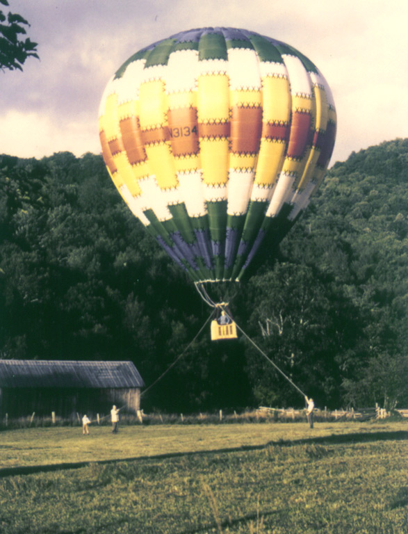 The Balloon Works The Early Years Of Sport Ballooning